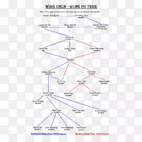 线点角图-线-空若网 线点角图-线-空若网