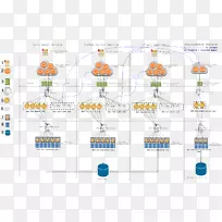 数据仓库数据模型图服务目录-空若网 数据仓库数据模型图服务目录-空若网