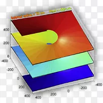 品牌线材料线-空若网 品牌线材料线-空若网