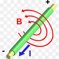 磁场电荷船磁铁电场-空若网 磁场电荷船磁铁电场-空若网