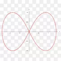 圆点角字形-空若网 圆点角字形-空若网