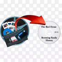 ͨѶ���ӱ�ǩ-dvd-������