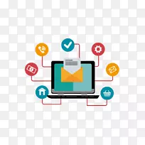 电子邮件营销策略广告活动-市场推广-空若网 电子邮件营销策略广告活动-市场推广-空若网