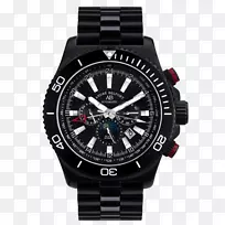 HUER�����������ʱ�����������ֱ�����-������