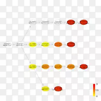 ֱ�ߵ���-������