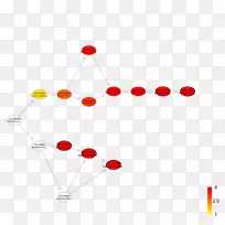 直线点角线-空若网 直线点角线-空若网