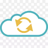 云计算大数据因特网云环系统-空若网 云计算大数据因特网云环系统-空若网