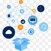 电脑软件剪贴画-空若网 电脑软件剪贴画-空若网