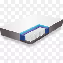 床垫弹簧价格点消费者床垫-空若网 床垫弹簧价格点消费者床垫-空若网