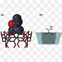 标志人类行为.设计-空若网 标志人类行为.设计-空若网