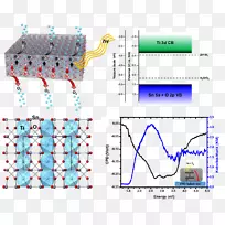 线工程点线-空若网 线工程点线-空若网