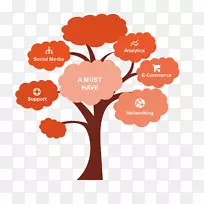 树图-创意树ppt图-空若网 树图-创意树ppt图-空若网