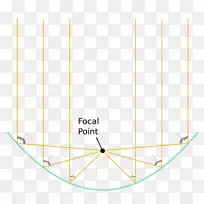直线点角线-空若网 直线点角线-空若网