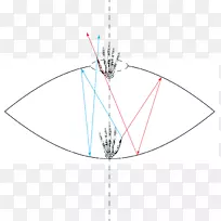 线点角图-线-空若网 线点角图-线-空若网