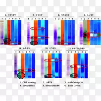 平面设计塑料字体设计-空若网 平面设计塑料字体设计-空若网