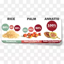 托科三烯醇钠维生素E食品-健康-空若网 托科三烯醇钠维生素E食品-健康-空若网