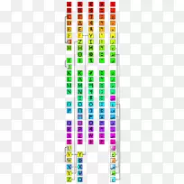 古埃及象形文字腓尼基字母文明-空若网 古埃及象形文字腓尼基字母文明-空若网