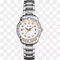 �Զ���ʱ�Ӳ²Ⲽ���߱�-������