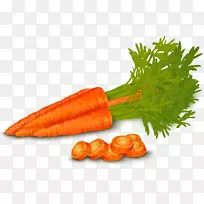 �л�ʳƷ�߲˺��ܲ���˰-������ʻ���ܲ�-������