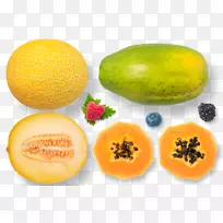 哈密瓜,蜜瓜,素食番木瓜-哈密瓜和木瓜-空若网 哈密瓜,蜜瓜,素食番木瓜-哈密瓜和木瓜-空若网