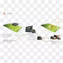 品牌多媒体设计-空若网 品牌多媒体设计-空若网