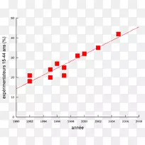 线点角图-线-空若网 线点角图-线-空若网