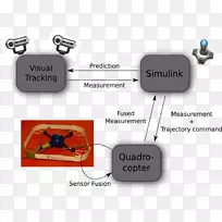 ����ϵͳͼǶ��ʽϵͳ-������