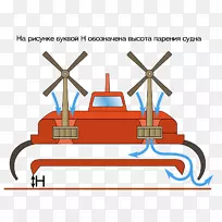 气垫船n 500型航行艇车辆船-空若网 气垫船n 500型航行艇车辆船-空若网