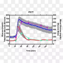 线图角线-空若网 线图角线-空若网