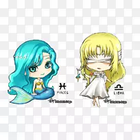 双鱼座星座占星术癌症双鱼座-空若网 双鱼座星座占星术癌症双鱼座-空若网