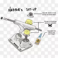 卡车滑板JenKem-卡车-空若网 卡车滑板JenKem-卡车-空若网