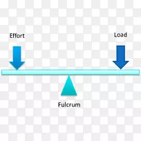 博伊尔的法律、法规、科学、组织等视角-空若网 博伊尔的法律、法规、科学、组织等视角-空若网