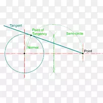 ֱ�ߵ����-������