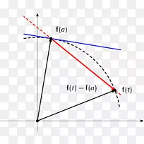 ĸ�ӵ���ͼ��ĸ��-������