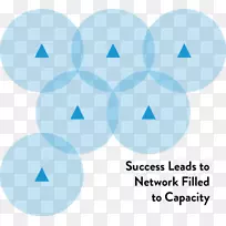 线天空plc字体线-空若网 线天空plc字体线-空若网