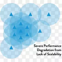 技术字体-技术-空若网 技术字体-技术-空若网