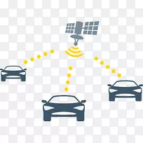 车队管理物联网车队车辆-汽车-空若网 车队管理物联网车队车辆-汽车-空若网