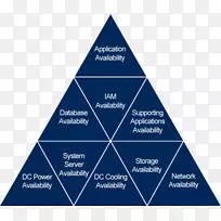 计算机软件信息技术计算机硬件计算机-空若网 计算机软件信息技术计算机硬件计算机-空若网