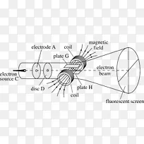 汽车拉延轮辋自行车车轮-汽车-空若网 汽车拉延轮辋自行车车轮-汽车-空若网