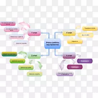 品牌字体设计-空若网 品牌字体设计-空若网