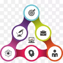 信息图表三角形三角业务图-空若网 信息图表三角形三角业务图-空若网