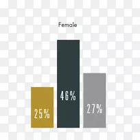 电影艺术与科学学院第90届奥斯卡奖标识品牌-空若网 电影艺术与科学学院第90届奥斯卡奖标识品牌-空若网