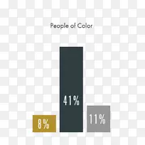 ��Ӱ�������ѧѧԺ��ӰѧԺ��Ʒ�Ʊ�ʶ-������