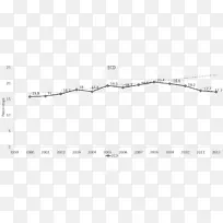 直线点角线-空若网 直线点角线-空若网
