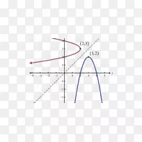 ֱ�ߵ����-������