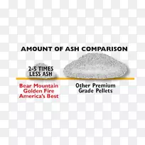 材料字体-字体-空若网 材料字体-字体-空若网