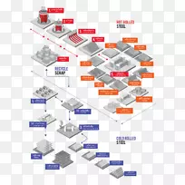 ֱ�ߵ����-������