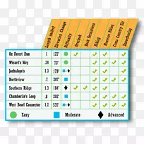 �ߵ�������-������