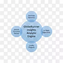 学生信息系统管理信息系统信息技术学习管理系统-学生-空若网 学生信息系统管理信息系统信息技术学习管理系统-学生-空若网