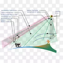 �ߵ��ͼ-��-������